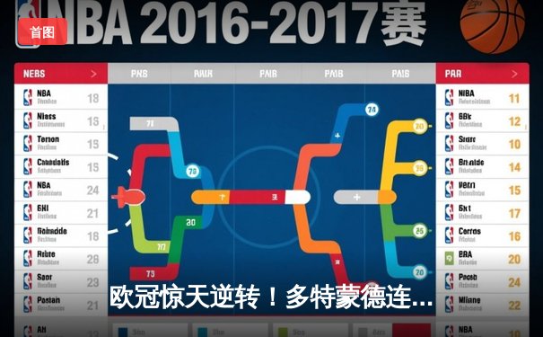 欧冠惊天逆转！多特蒙德连追两球2-1力克巴黎，桑乔闪耀全场造16次过人