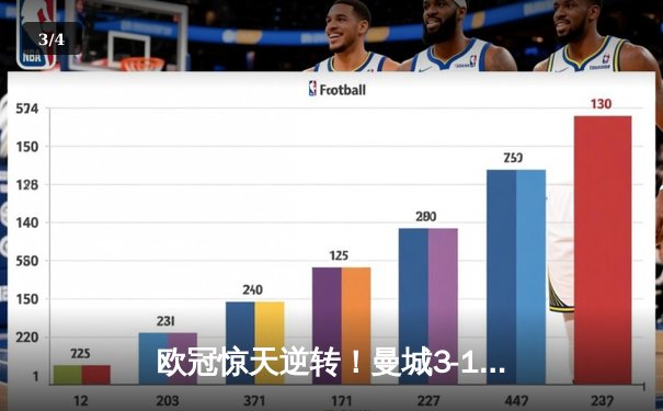 欧冠惊天逆转！曼城3-1绝杀皇马，德布劳内传射建功 - 3